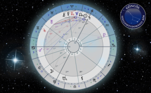 Nap-Szaturnusz együttállás radix képlete