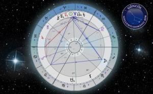 2025. március 20., 10:02 – a Nap a Kos jegyébe lép