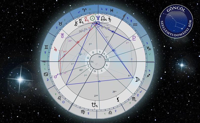 2025. március 20., 10:02 – a Nap a Kos jegyébe lép