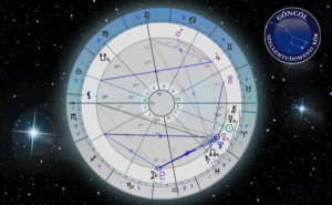 Nap-Merkúr együttállás 2025- 03. 24-én.