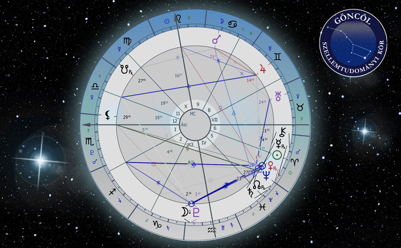 Nap-Merkúr együttállás 2025- 03. 24-én.