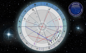 Újhold eadix képlete