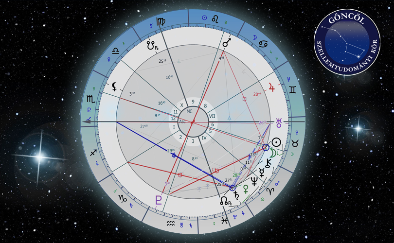 Újhold eadix képlete