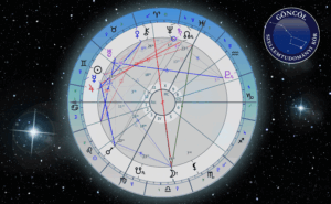 Vénusz a Bikába lép